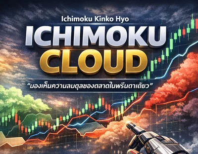 Ichimoku Cloud