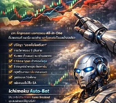 Ichimoku Kumo Breakout EA